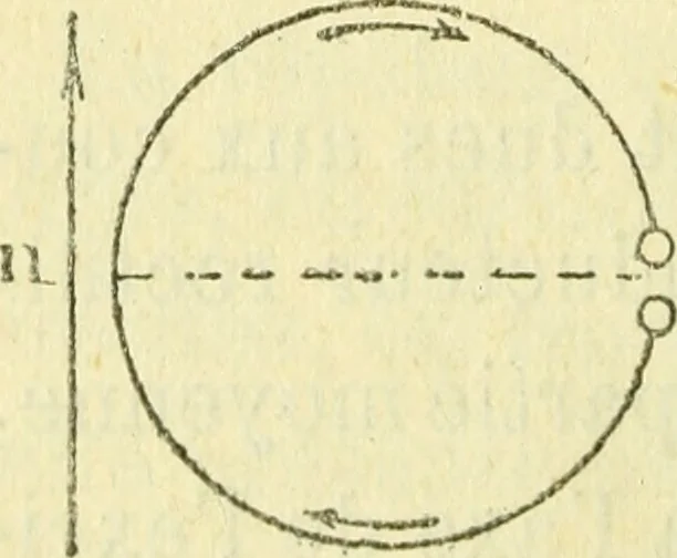 An illustration from Annales télégraphiques .., 1855, leaf 167