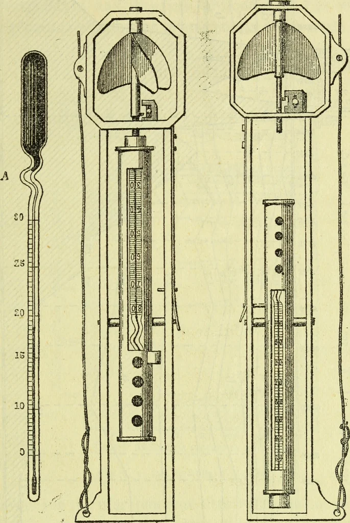An illustration from Annales télégraphiques .., 1855, leaf 226