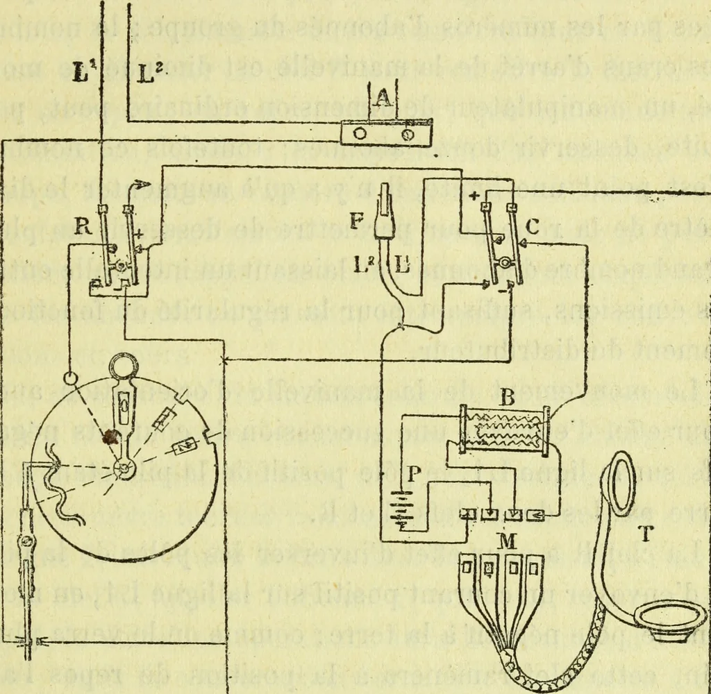 An illustration from Annales télégraphiques .., 1855, leaf 300