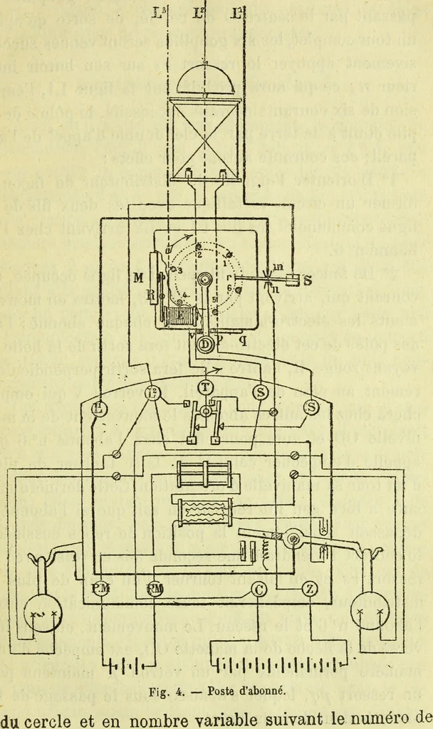 An illustration from Annales télégraphiques .., 1855, leaf 306