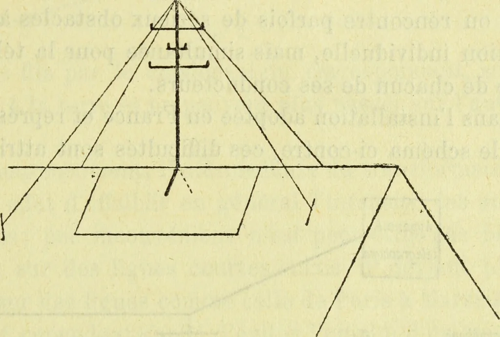 An illustration from Annales télégraphiques .., 1855, leaf 318