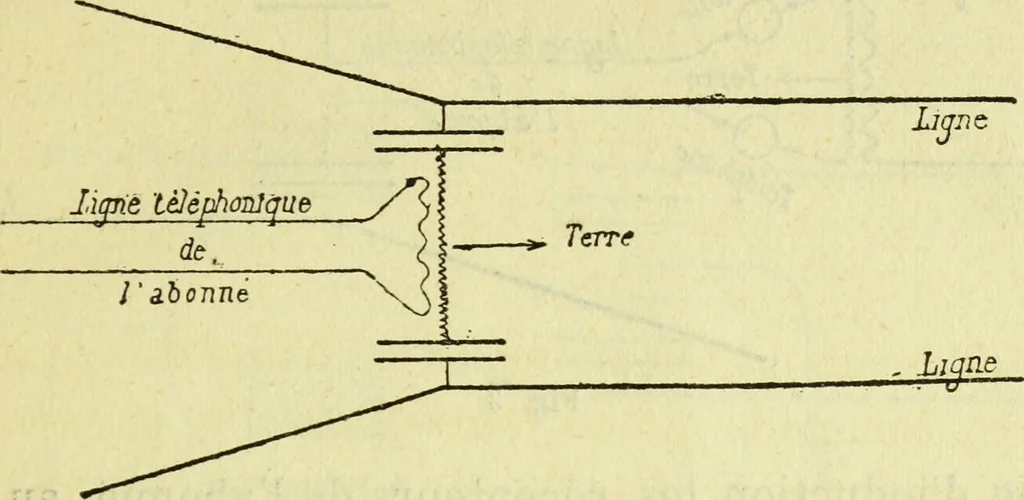 An illustration from Annales télégraphiques .., 1855, leaf 320