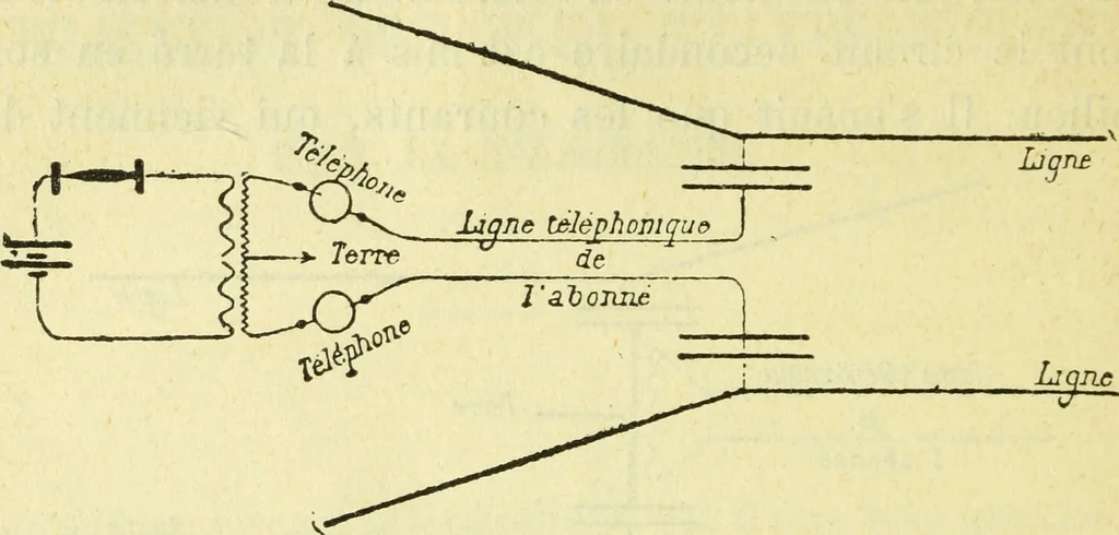An illustration from Annales télégraphiques .., 1855, leaf 321