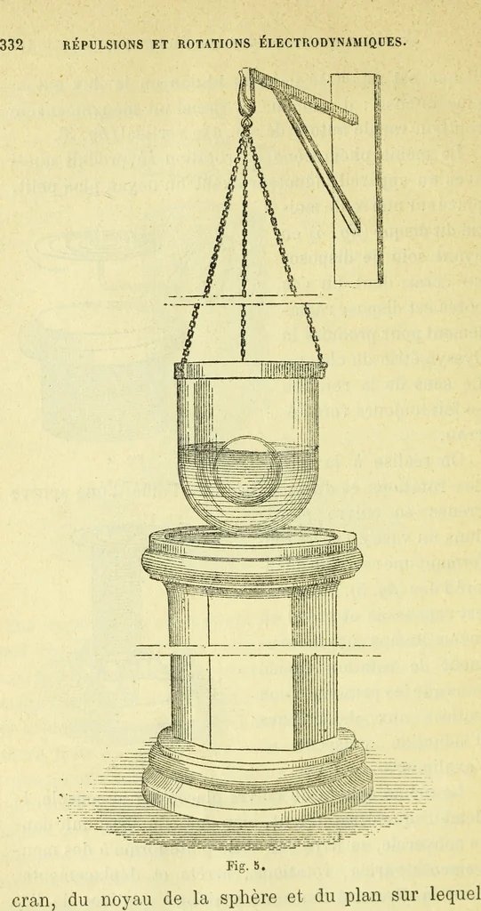 An illustration from Annales télégraphiques .., 1855, leaf 337