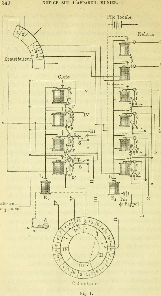 An illustration from Annales télégraphiques .., 1855, leaf 345