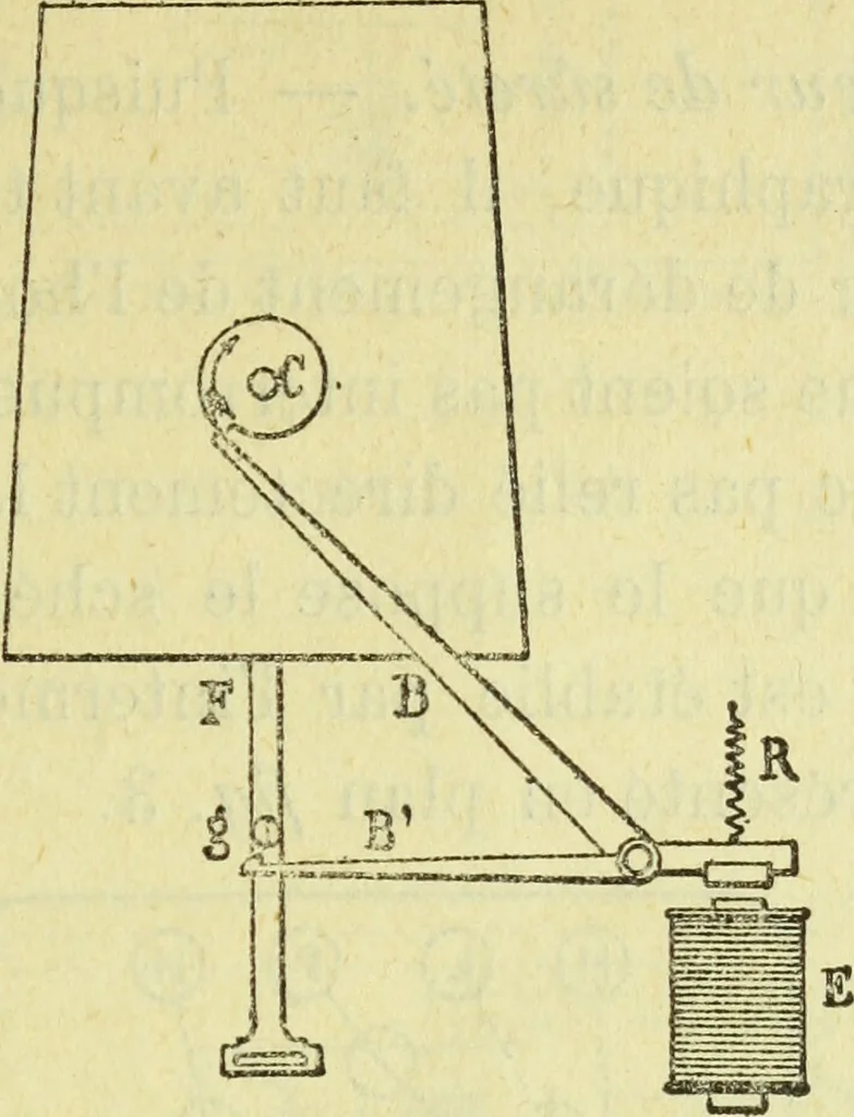 An illustration from Annales télégraphiques .., 1855, leaf 358