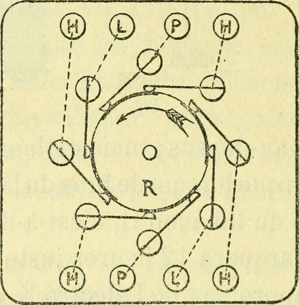 An illustration from Annales télégraphiques .., 1855, leaf 359