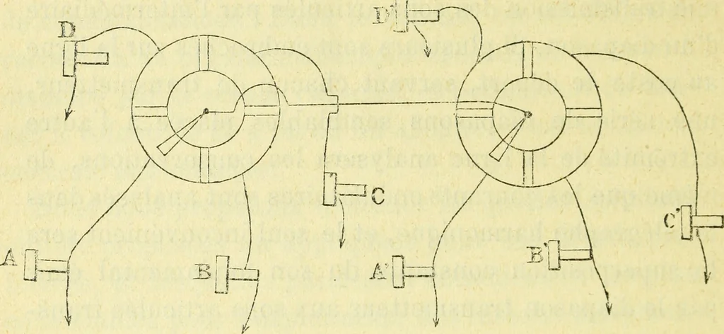 An illustration from Annales télégraphiques .., 1855, leaf 365