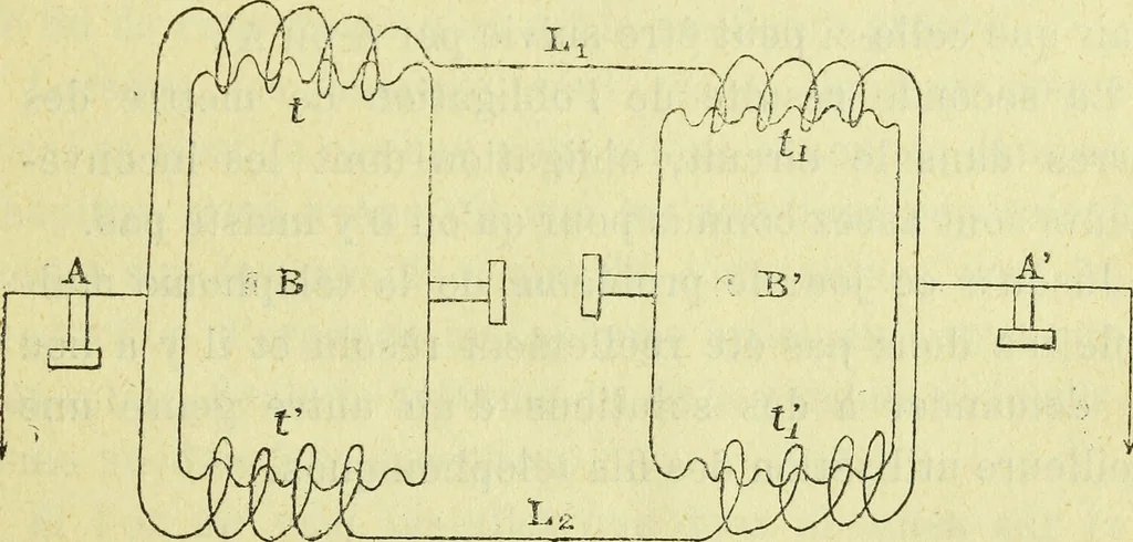 An illustration from Annales télégraphiques .., 1855, leaf 366