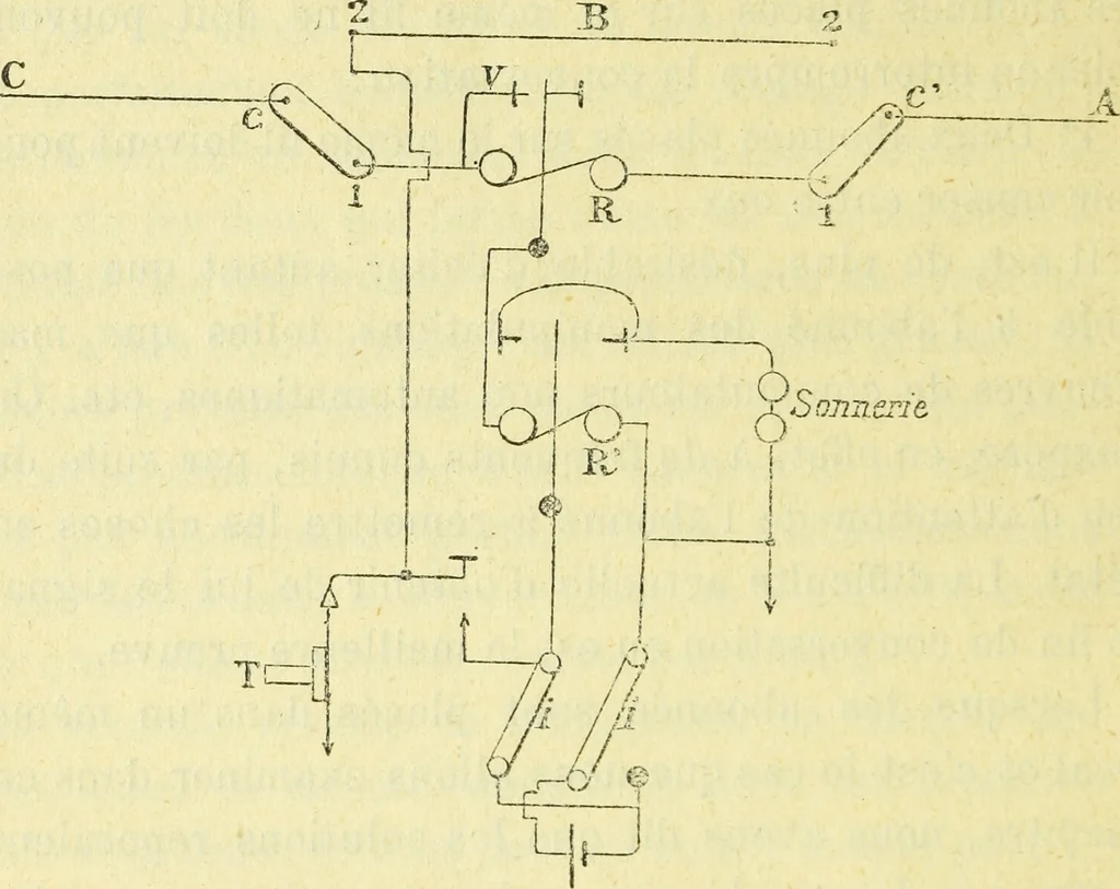 An illustration from Annales télégraphiques .., 1855, leaf 369