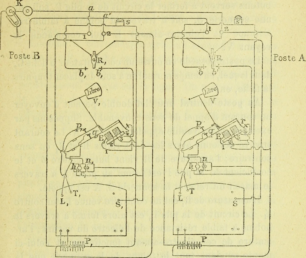 An illustration from Annales télégraphiques .., 1855, leaf 372