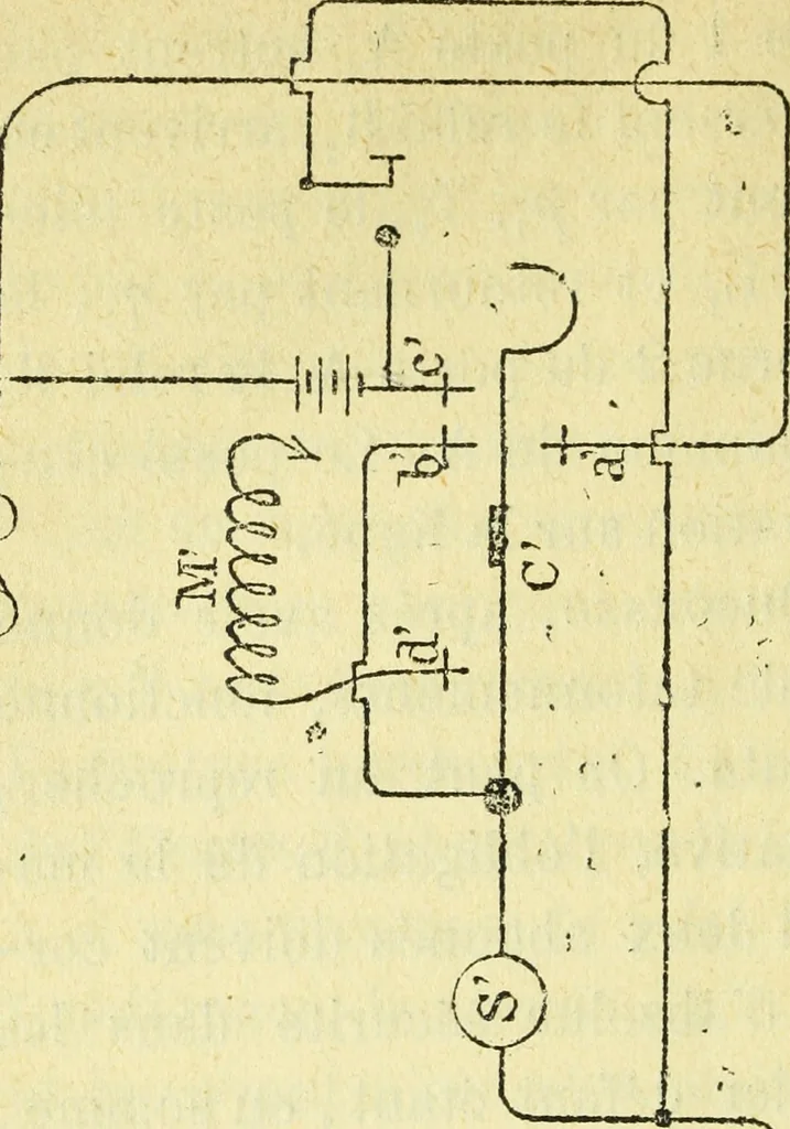An illustration from Annales télégraphiques .., 1855, leaf 377