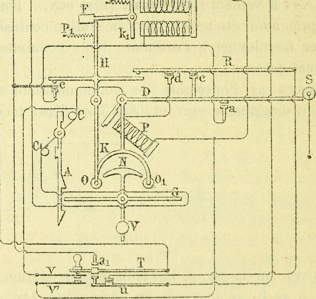 An illustration from Annales télégraphiques .., 1855, leaf 379