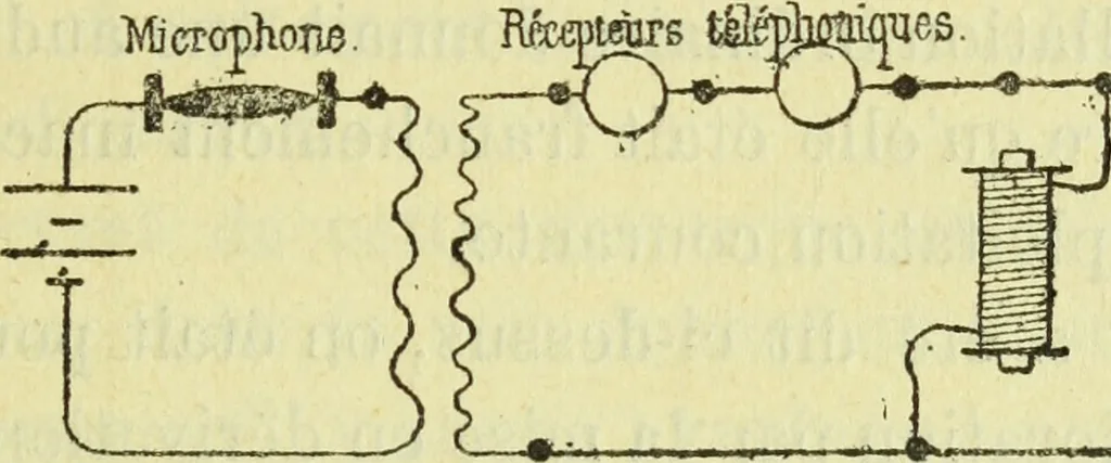 An illustration from Annales télégraphiques .., 1855, leaf 410