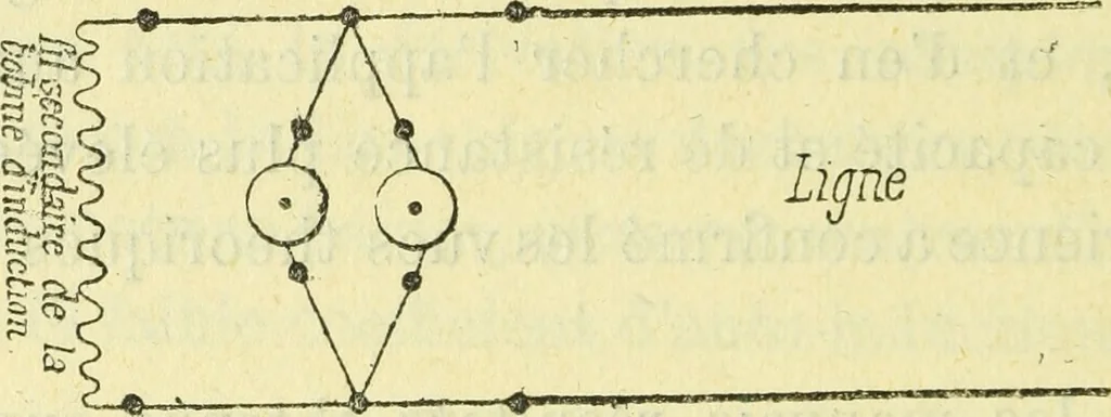 An illustration from Annales télégraphiques .., 1855, leaf 415