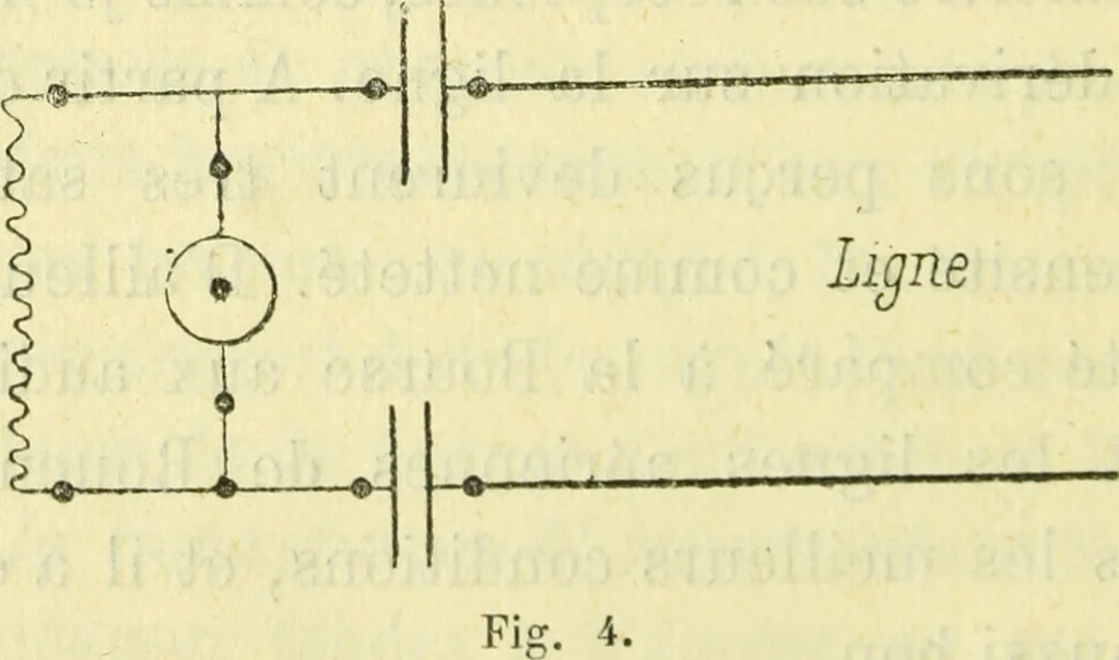 An illustration from Annales télégraphiques .., 1855, leaf 415
