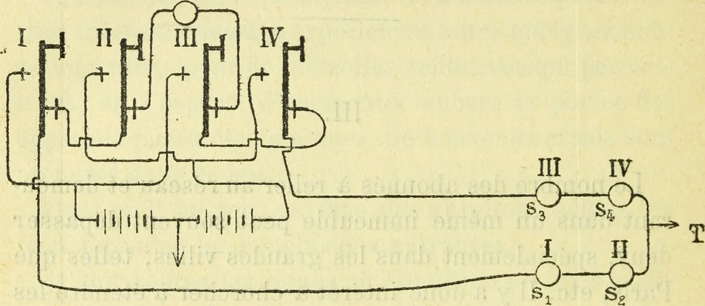 An illustration from Annales télégraphiques .., 1855, leaf 419