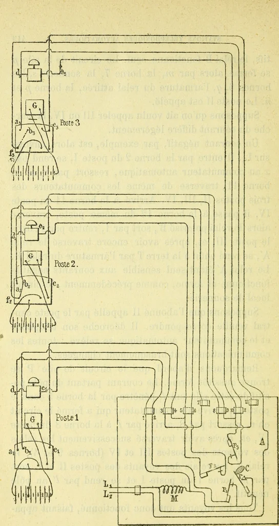 An illustration from Annales télégraphiques .., 1855, leaf 423