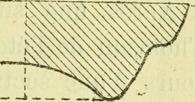 An illustration from Annales télégraphiques .., 1855, leaf 432