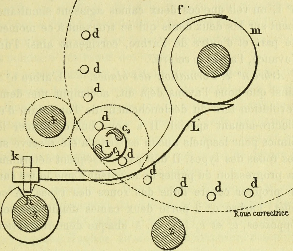 An illustration from Annales télégraphiques .., 1855, leaf 444