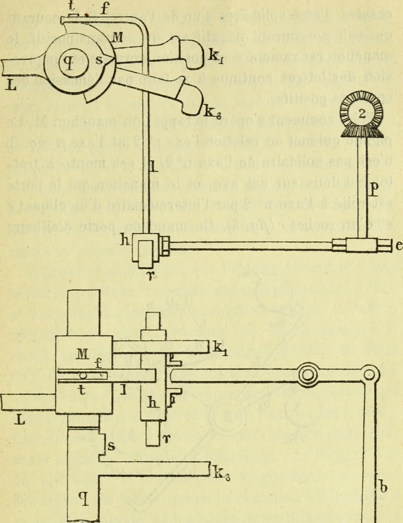 An illustration from Annales télégraphiques .., 1855, leaf 448