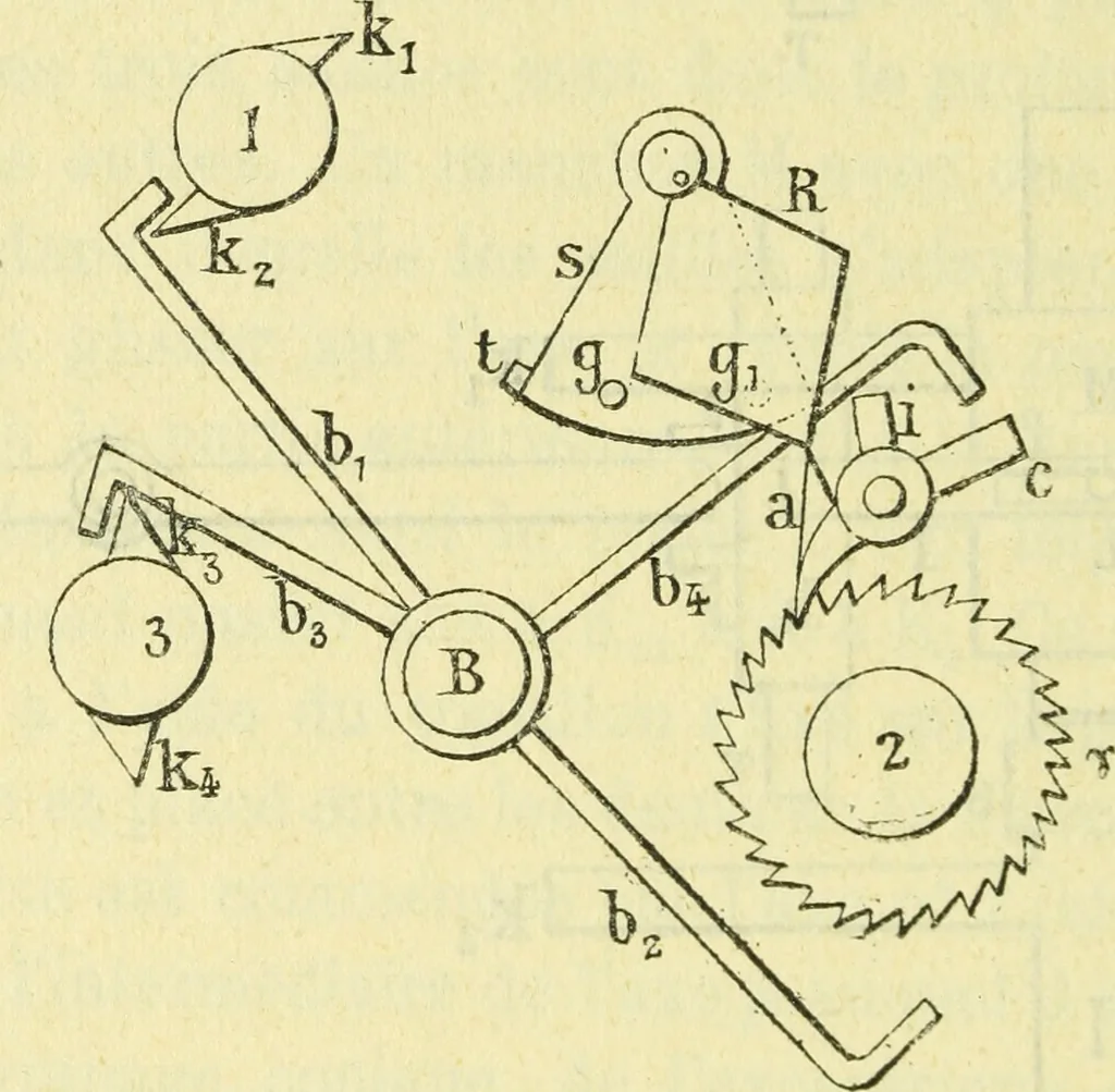 An illustration from Annales télégraphiques .., 1855, leaf 449