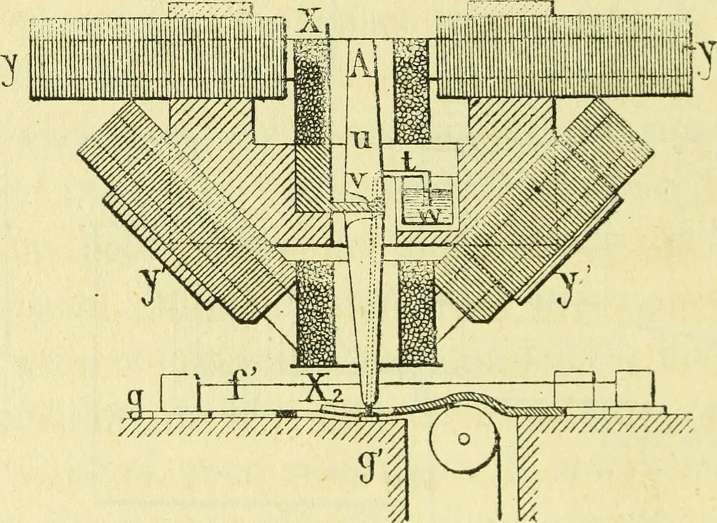 An illustration from Annales télégraphiques .., 1855, leaf 45