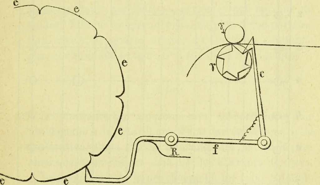 An illustration from Annales télégraphiques .., 1855, leaf 456