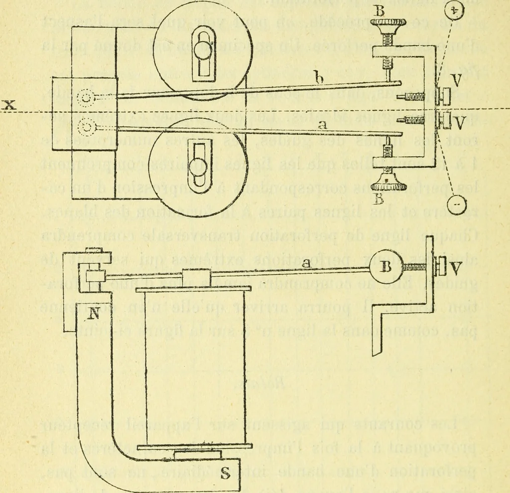 An illustration from Annales télégraphiques .., 1855, leaf 459