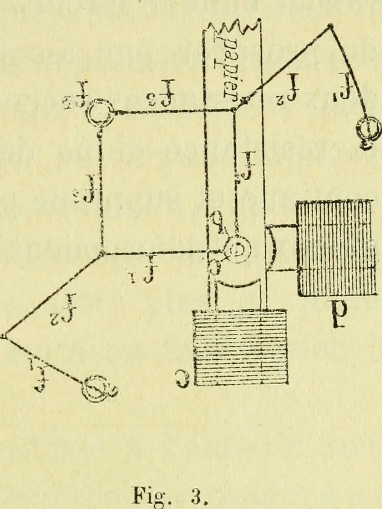 An illustration from Annales télégraphiques .., 1855, leaf 46