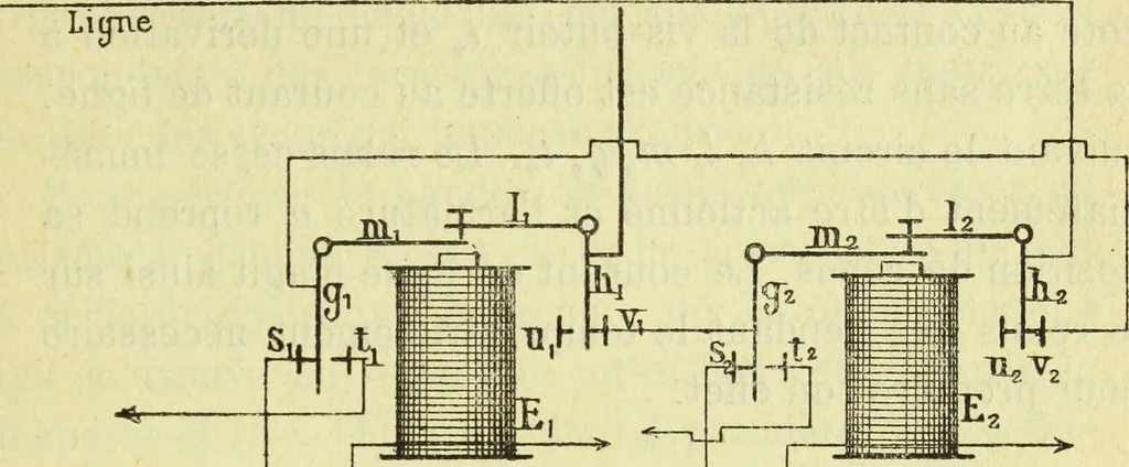 An illustration from Annales télégraphiques .., 1855, leaf 460
