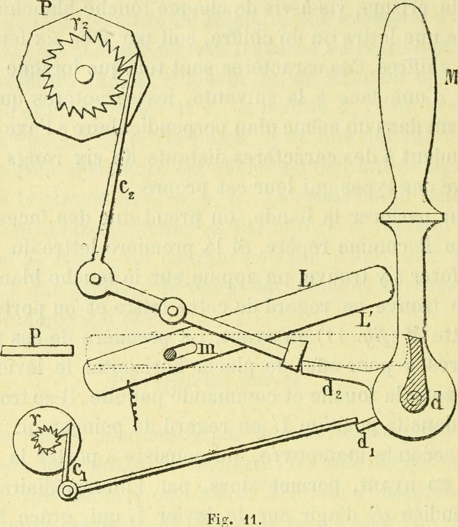 An illustration from Annales télégraphiques .., 1855, leaf 463