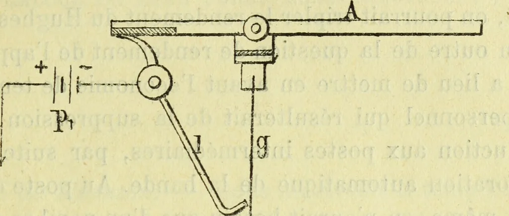 An illustration from Annales télégraphiques .., 1855, leaf 466