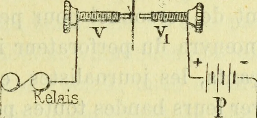 An illustration from Annales télégraphiques .., 1855, leaf 466
