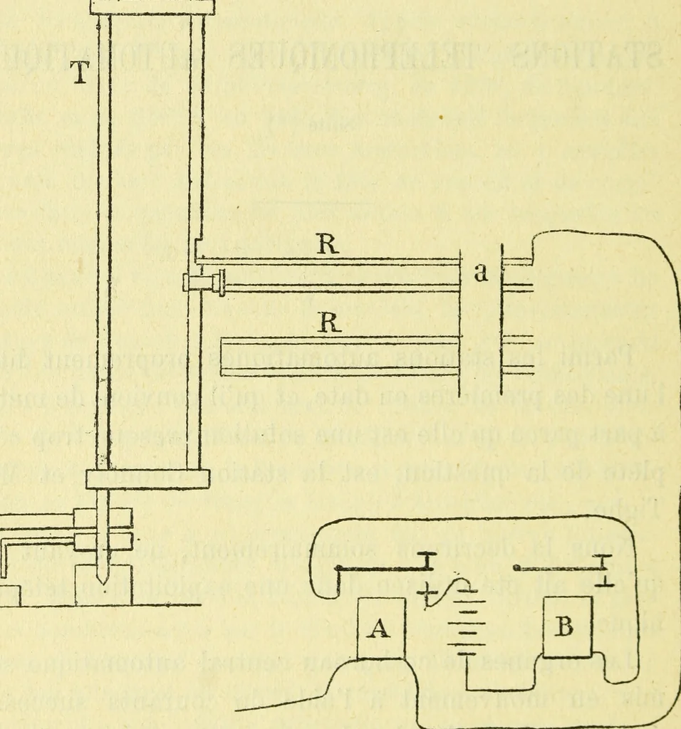 An illustration from Annales télégraphiques .., 1855, leaf 489