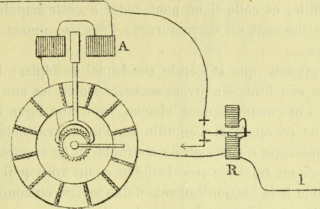 An illustration from Annales télégraphiques .., 1855, leaf 492