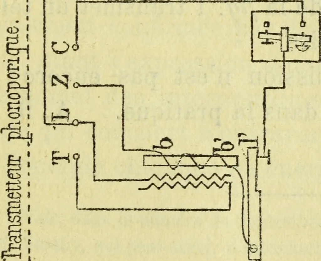 An illustration from Annales télégraphiques .., 1855, leaf 514