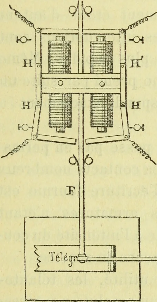 An illustration from Annales télégraphiques .., 1855, leaf 52