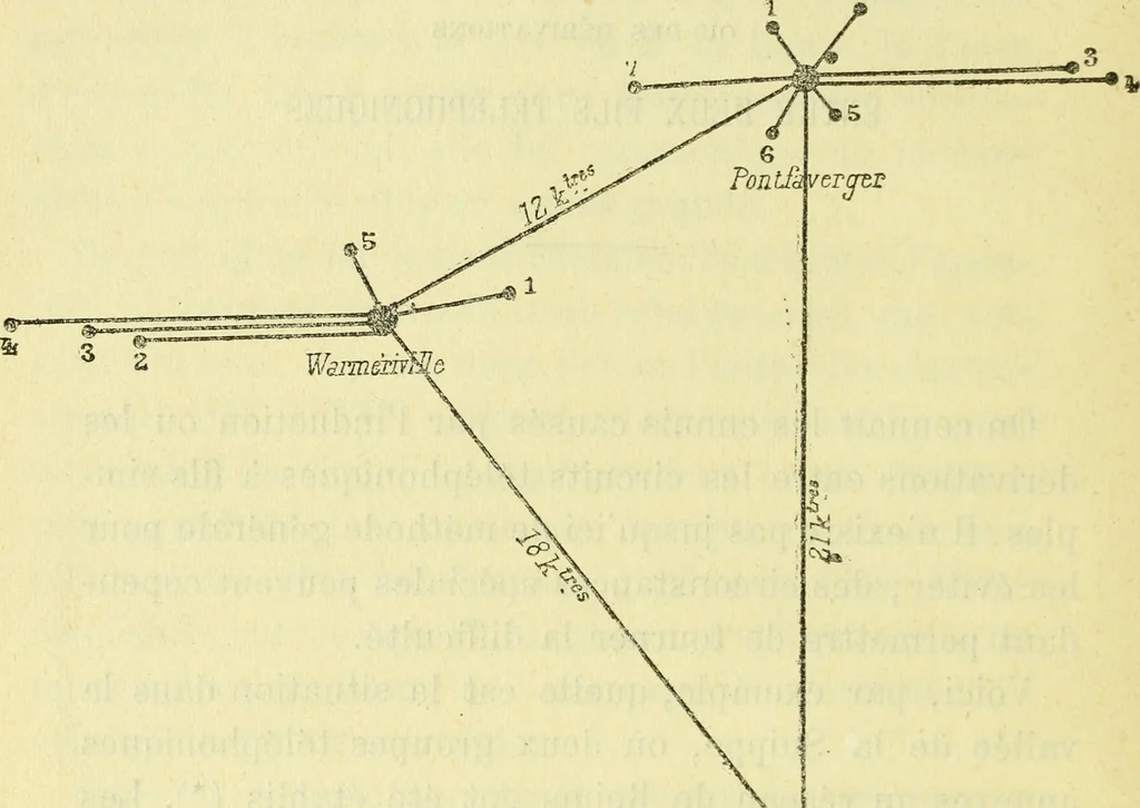 An illustration from Annales télégraphiques .., 1855, leaf 55