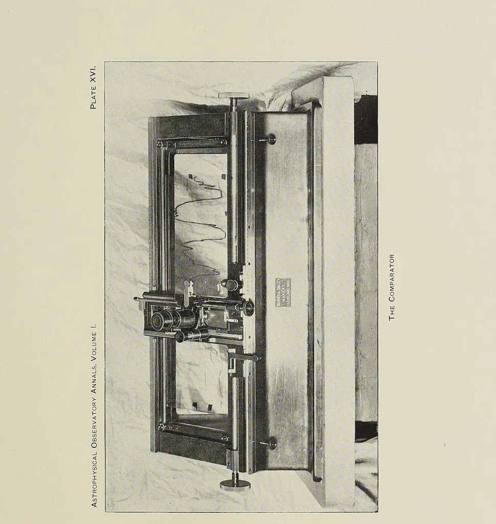 An illustration from Annals of the Astrophysical Observatory of the Smithsonian Institution, 1900, leaf 113