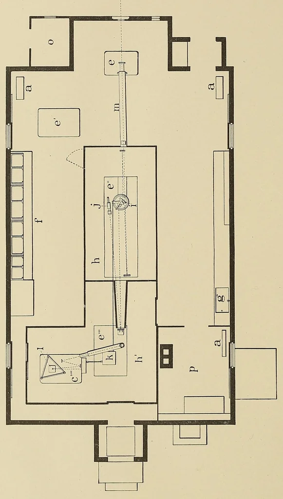 An illustration from Annals of the Astrophysical Observatory of the Smithsonian Institution, 1900, leaf 62
