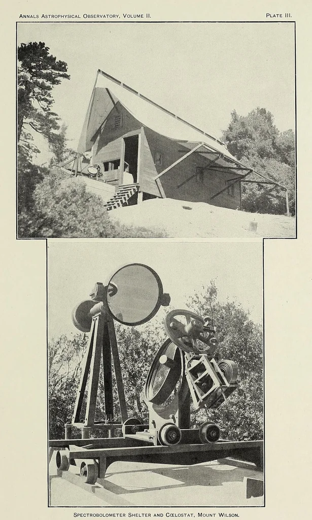 An illustration from Annals of the Astrophysical Observatory of the Smithsonian Institution, 1900, leaf 47