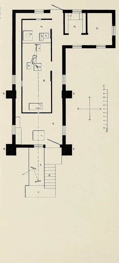 An illustration from Annals of the Astrophysical Observatory of the Smithsonian Institution, 1900, leaf 56