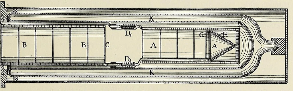 An illustration from Annals of the Astrophysical Observatory of the Smithsonian Institution, 1900, leaf 83