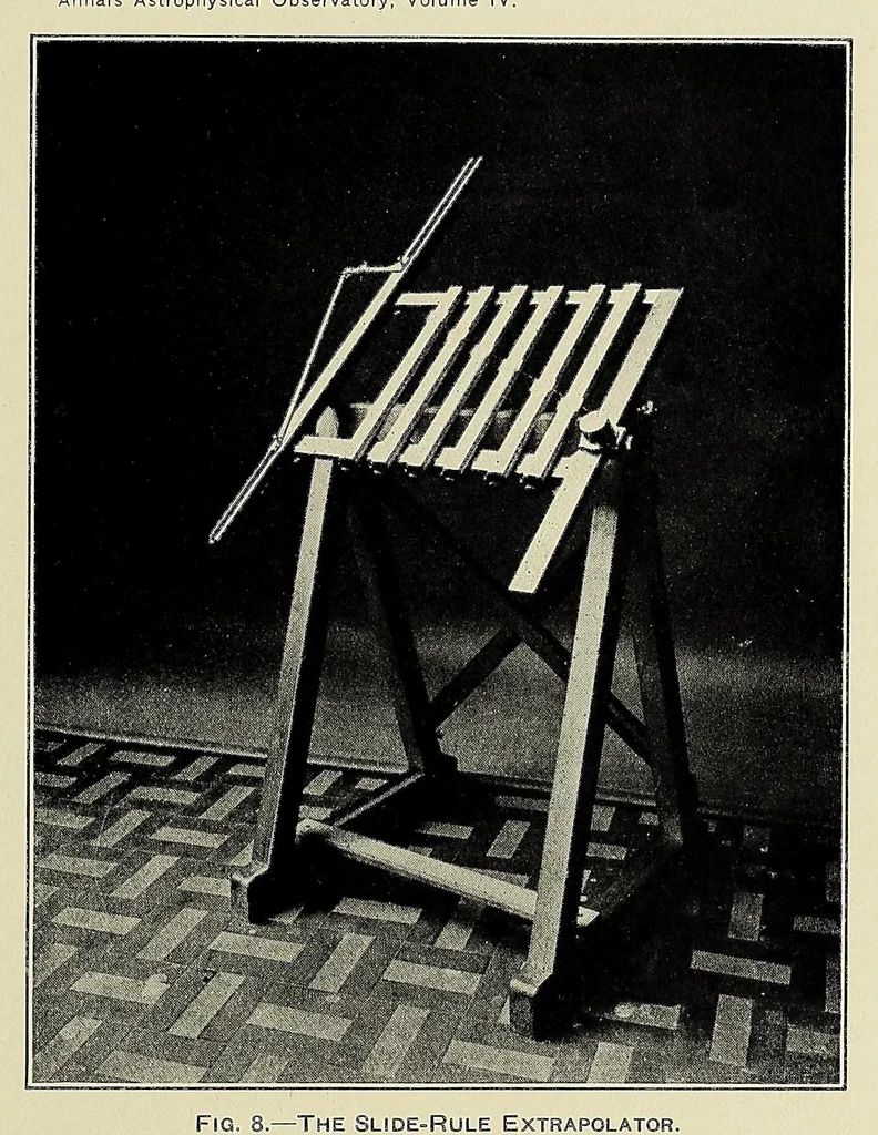 An illustration from Annals of the Astrophysical Observatory of the Smithsonian Institution, 1900, leaf 103