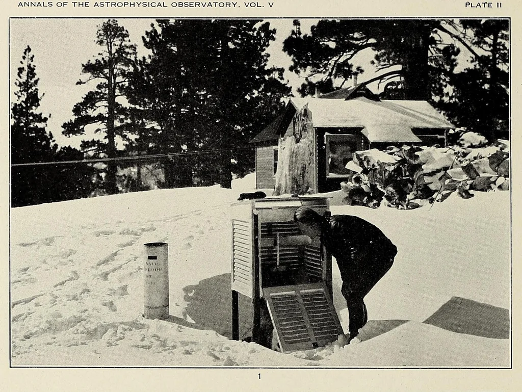 An illustration from Annals of the Astrophysical Observatory of the Smithsonian Institution, 1900, leaf 90