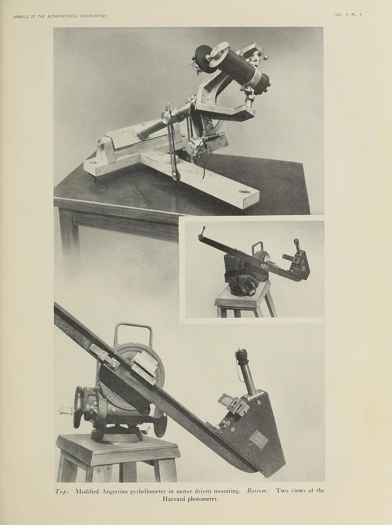 An illustration from Annals of the Astrophysical Observatory of the Smithsonian Institution, 1900, leaf 163