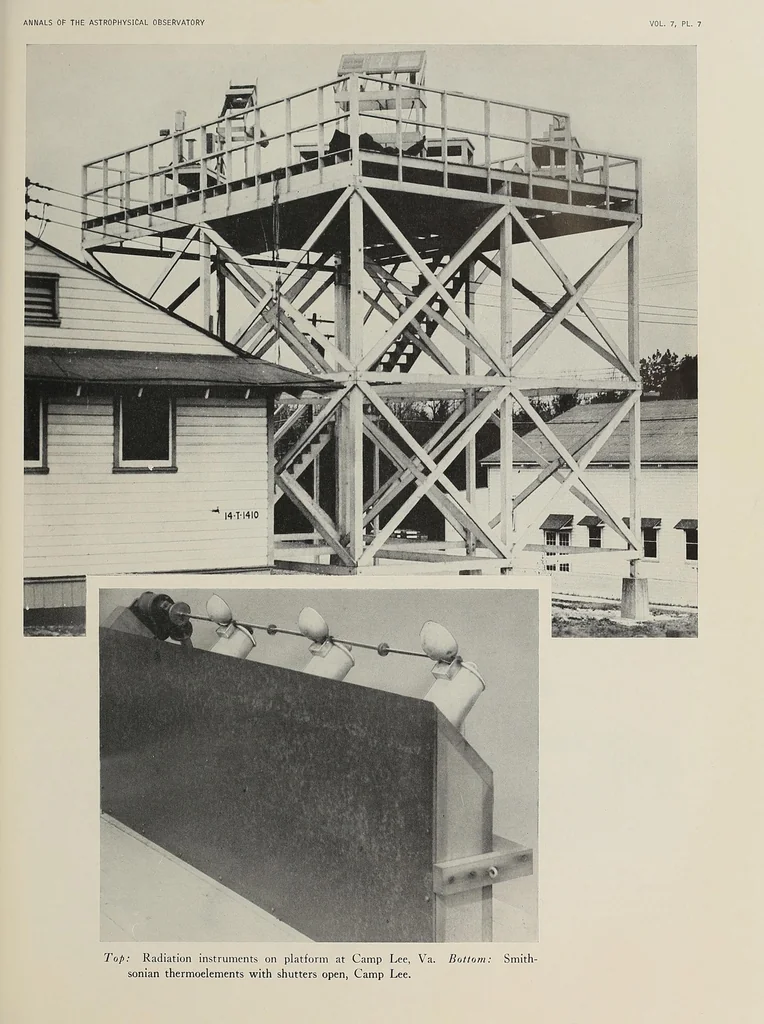 An illustration from Annals of the Astrophysical Observatory of the Smithsonian Institution, 1900, leaf 165