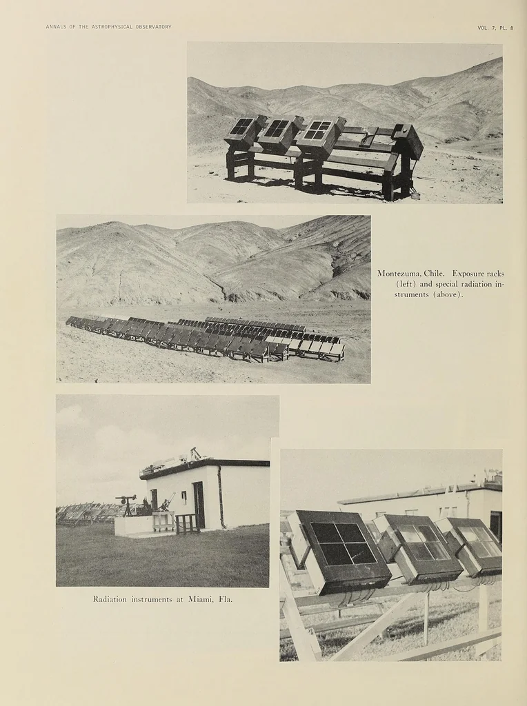 An illustration from Annals of the Astrophysical Observatory of the Smithsonian Institution, 1900, leaf 166
