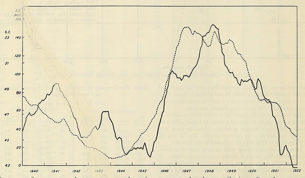 An illustration from Annals of the Astrophysical Observatory of the Smithsonian Institution, 1900, leaf 190